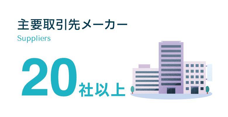 データで見る埼京東和薬品